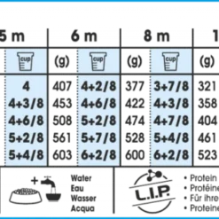 Royal Canin Maxi Puppy Hondenvoer 15kg + 3kg Gratis -Blaf Miauw Verkoopwinkel 0068f915e77daa026aabe97238a7cdf8c10f6b6f9bd0e1806325e59e4fddfd39