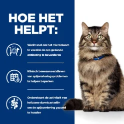 Hill's Prescription Diet Gastrointestinal Biome Kattenvoer 1,5kg -Blaf Miauw Verkoopwinkel 52742042084 3 NL 1