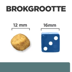 Hill's Hill’s Prescription Diet W/D – Hondenvoer Met Kip – 4kg 11 Hill's Hill’s Prescription Diet W/D – Hondenvoer Met Kip – 4kg -Blaf Miauw Verkoopwinkel 52742043128 4 NL