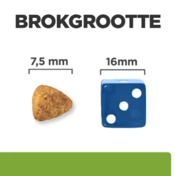 Hill's Prescription Diet Metabolic + Mobility Mini Weight Management Hondenvoer Met Kip 1kg -Blaf Miauw Verkoopwinkel 52742045269 4 NL