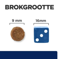 Hill's Prescription Diet Z/d Food Sensitivities Kattenvoer 6kg -Blaf Miauw Verkoopwinkel 52742045535 4 NL 2