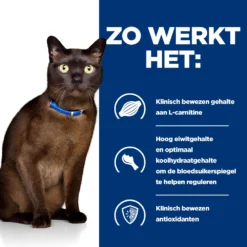 Hill's Hill’s Prescription Diet M/D – Kattenvoer Met Kip – 1,5kg -Blaf Miauw Verkoopwinkel 52742048208 2 NL