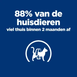 Hill's Prescription Diet Metabolic Tonijn Voor Kat 3kg 17 Hill's Prescription Diet Metabolic Tonijn Voor Kat 3kg -Blaf Miauw Verkoopwinkel 52742057897 8 NL