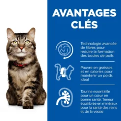 Hill's Hill’s Science Plan Mature Adult Hairball & Indoor Kip 1,5kg -Blaf Miauw Verkoopwinkel 52742761008 3 science plan chat hairball indoor chat g interieur croquettes poulet.jpg