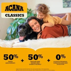 Acana Classics Prairie Poultry Hond 11,4kg -Blaf Miauw Verkoopwinkel Acana Classics Prairy Poultry Dog 3 2