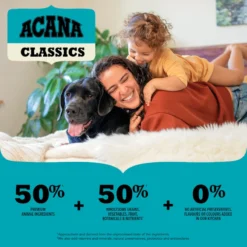 Acana Classics Wild Coast Hond 6kg -Blaf Miauw Verkoopwinkel Acana Classics Wild Coast Dog 3 1
