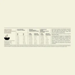 Acana Light & Fit Hond 11,4kg -Blaf Miauw Verkoopwinkel Acana Light Fit Recipe Dog Dosage 1