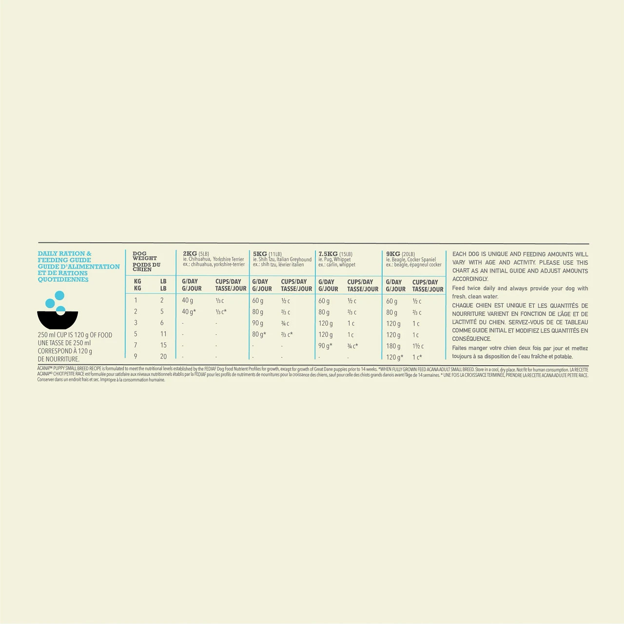 Acana Puppy Small Breed Hond 6kg 3 Acana Puppy Small Breed Hond 6kg - Afbeelding 3