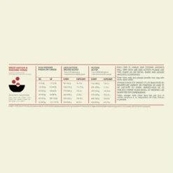 Acana Sport & Agility Hond 11,4kg -Blaf Miauw Verkoopwinkel Acana Sport Agility Recipe Dog Dosage