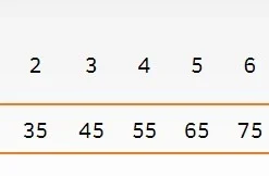 Calibra Life Adult Kattenvoer Met Lam 6kg -Blaf Miauw Verkoopwinkel Calibra Life Adult Kat Lam Dosage NL