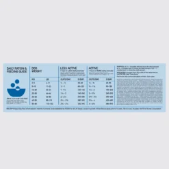 Orijen Whole Prey Original Hond 2kg -Blaf Miauw Verkoopwinkel Orijen Original Adult Dog Dosage