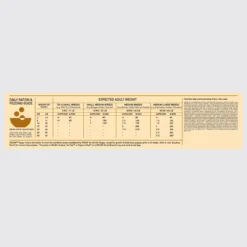 Orijen Whole Prey Puppy Hond 2kg -Blaf Miauw Verkoopwinkel Orijen Puppy Dosage