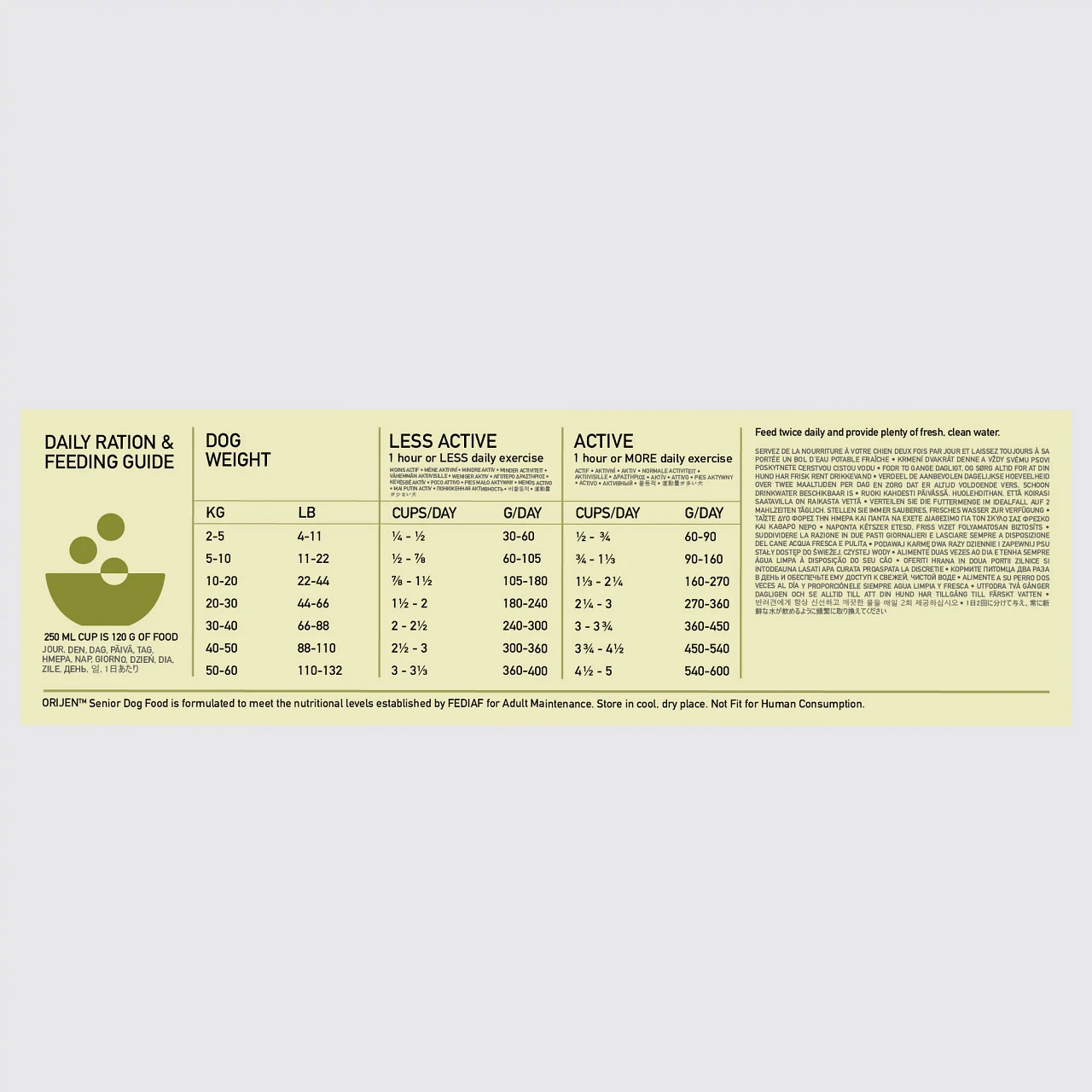 Orijen Whole Prey Senior Hond 11,4kg 3 Orijen Whole Prey Senior Hond 11,4kg - Afbeelding 3