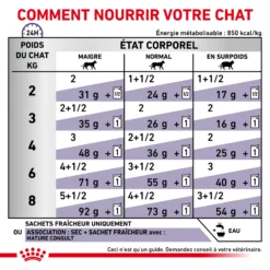 Royal Canin Mature Consult Cat - 12x85g -Blaf Miauw Verkoopwinkel RC VET WET CatMatCons FR 1