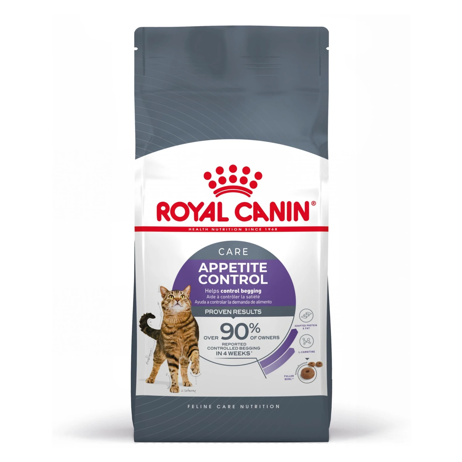 Royal Canin Appetite Control Kattenvoer 2kg 1 Royal Canin Appetite Control Kattenvoer 2kg