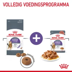 Royal Canin Appetite Control Kattenvoer 2kg 15 Royal Canin Appetite Control Kattenvoer 2kg -Blaf Miauw Verkoopwinkel Royal Canin Appetite Control Care Kat NL 04