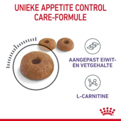 Royal Canin Appetite Control Kattenvoer 2kg 16 Royal Canin Appetite Control Kattenvoer 2kg -Blaf Miauw Verkoopwinkel Royal Canin Appetite Control Care Kat NL 05
