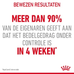 Royal Canin Appetite Control Kattenvoer 2kg 17 Royal Canin Appetite Control Kattenvoer 2kg -Blaf Miauw Verkoopwinkel Royal Canin Appetite Control Care Kat NL 06