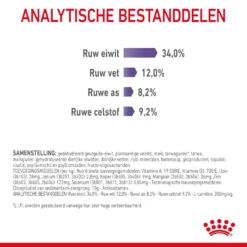Royal Canin Appetite Control Kattenvoer 2kg 19 Royal Canin Appetite Control Kattenvoer 2kg -Blaf Miauw Verkoopwinkel Royal Canin Appetite Control Care Kat NL 08
