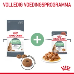 Royal Canin Digestive Care Natvoer In Gravy Kattenvoer 48x85g -Blaf Miauw Verkoopwinkel Royal Canin Digestive Care Gravy Kat NL 06