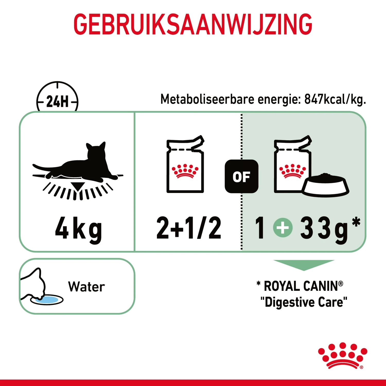 Royal Canin Digestive Care Natvoer In Gravy Kattenvoer 12x85g 9 Royal Canin Digestive Care Natvoer In Gravy Kattenvoer 12x85g - Afbeelding 9
