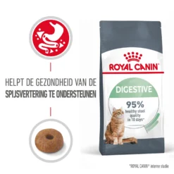 Royal Canin Digestive Care Kattenvoer 4kg -Blaf Miauw Verkoopwinkel Royal Canin Digestive Care Kat NL 01