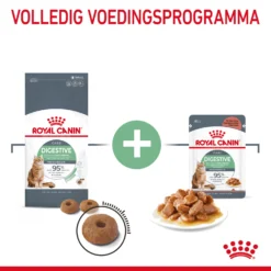 Royal Canin Digestive Care Kattenvoer 4kg -Blaf Miauw Verkoopwinkel Royal Canin Digestive Care Kat NL 04