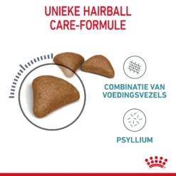 Royal Canin Hairball Care Kattenvoer 10kg -Blaf Miauw Verkoopwinkel Royal Canin Hairball Care Kat NL 05