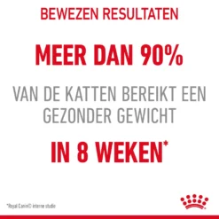 Royal Canin Light Weight Care Kattenvoer 3kg -Blaf Miauw Verkoopwinkel Royal Canin Light Weight Care Kat NL 06