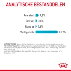 Royal Canin Urinary Care Natvoer In Gravy Kattenvoer 12x85g -Blaf Miauw Verkoopwinkel Royal Canin Urinary Care Gravy Kat NL 10 1