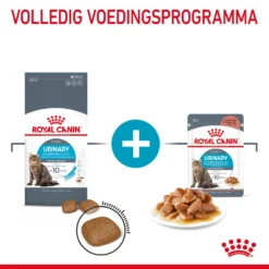 Royal Canin Urinary Care Kattenvoer 10kg 15 Royal Canin Urinary Care Kattenvoer 10kg -Blaf Miauw Verkoopwinkel Royal Canin Urinary Care Kat NL 04