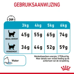 Royal Canin Urinary Care Kattenvoer 10kg 20 Royal Canin Urinary Care Kattenvoer 10kg -Blaf Miauw Verkoopwinkel Royal Canin Urinary Care Kat NL 09