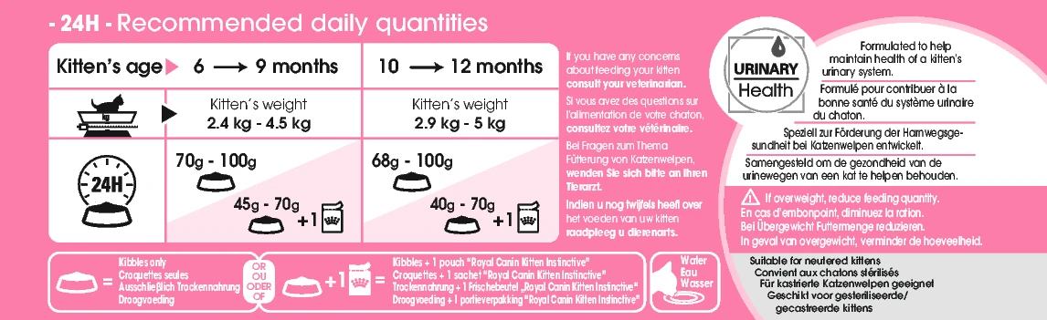 Royal Canin Kitten Sterilised 2kg 3 Royal Canin Kitten Sterilised 2kg - Afbeelding 3