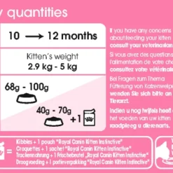 Royal Canin Kitten Sterilised Kat 3,5kg -Blaf Miauw Verkoopwinkel f0ee03eff034ea8414f70e31635370347a1491578fe4da615137a60506873ae2 2