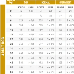 Royal Canin Urinary S/O - Hondenvoer - 2kg -Blaf Miauw Verkoopwinkel rc urinary dry 2