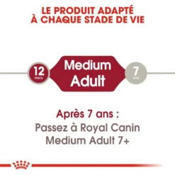 Royal Canin Medium Adult - Hondenvoer - 15kg 16 Royal Canin Medium Adult - Hondenvoer - 15kg -Blaf Miauw Verkoopwinkel royal canin medium adult croquettes pour chien medium adult 4