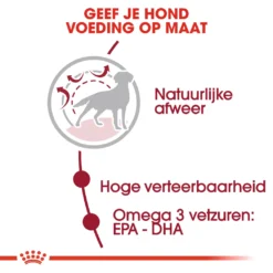 Royal Canin Medium Adult - Hondenvoer - 15kg 20 Royal Canin Medium Adult - Hondenvoer - 15kg -Blaf Miauw Verkoopwinkel royal 3